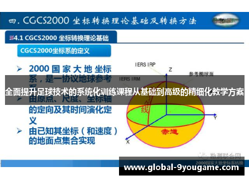 全面提升足球技术的系统化训练课程从基础到高级的精细化教学方案
