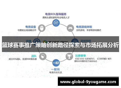 篮球赛事推广策略创新路径探索与市场拓展分析