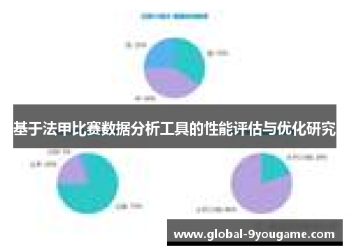 基于法甲比赛数据分析工具的性能评估与优化研究