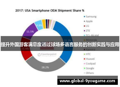 提升外国游客满意度通过球场多语言服务的创新实践与应用
