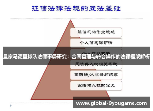 皇家马德里球队法律事务研究：合同管理与转会操作的法律框架解析