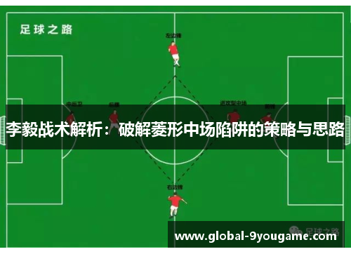 李毅战术解析：破解菱形中场陷阱的策略与思路