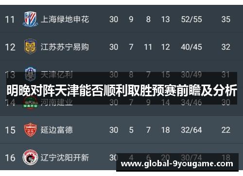明晚对阵天津能否顺利取胜预赛前瞻及分析